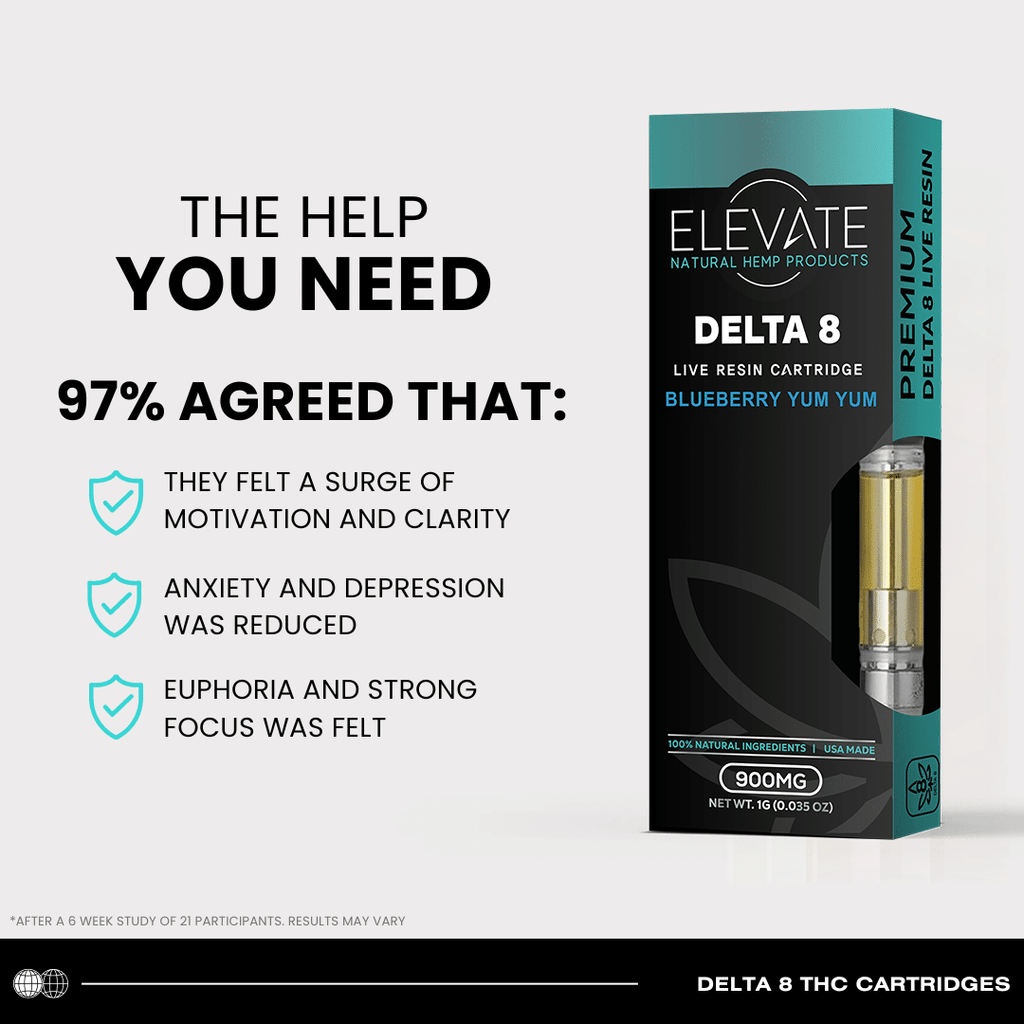 7 Best Live Resin Carts Brands Worth Trying 7 Best Live Resin Carts Brands Worth Trying