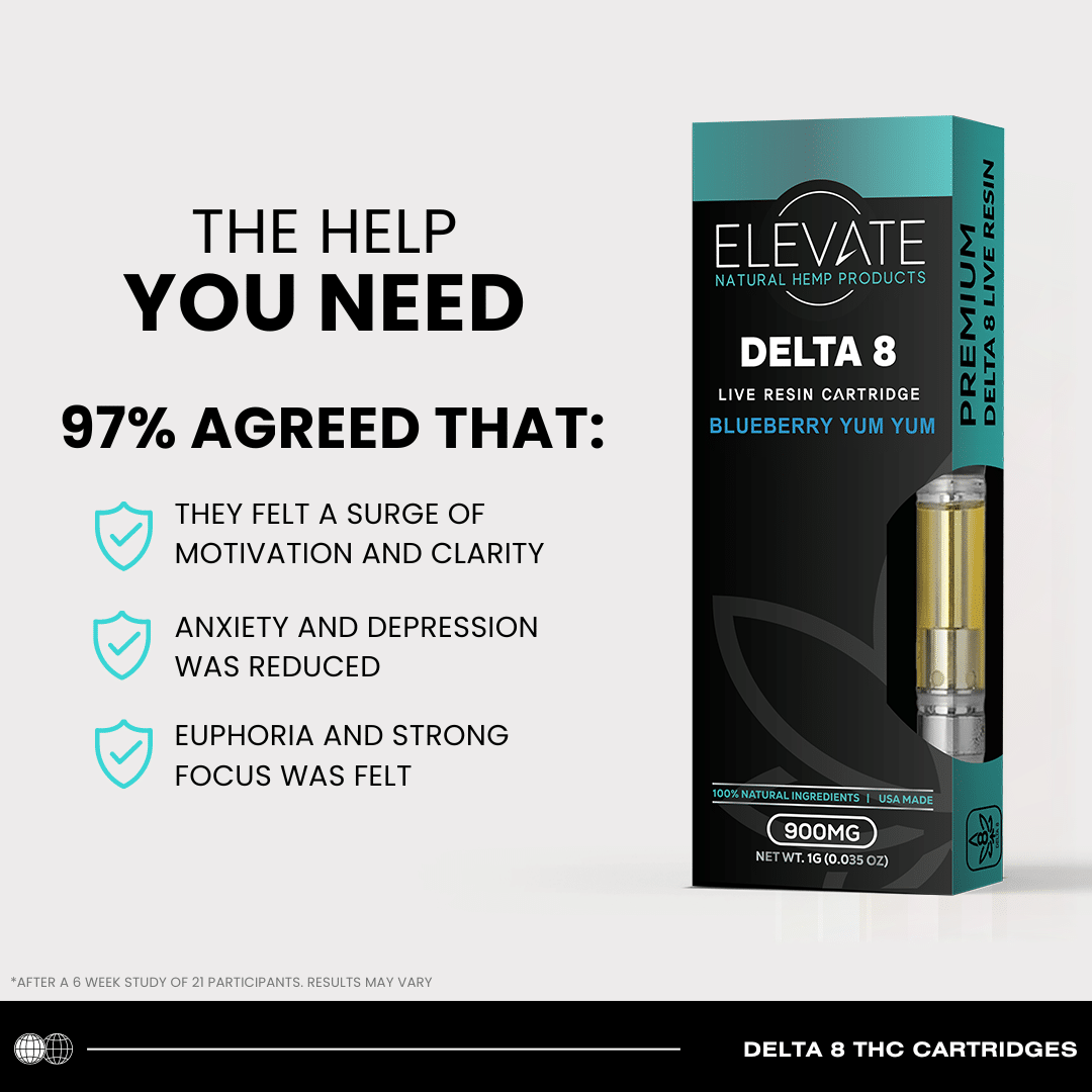 7 Best Live Resin Carts Brands Worth Trying