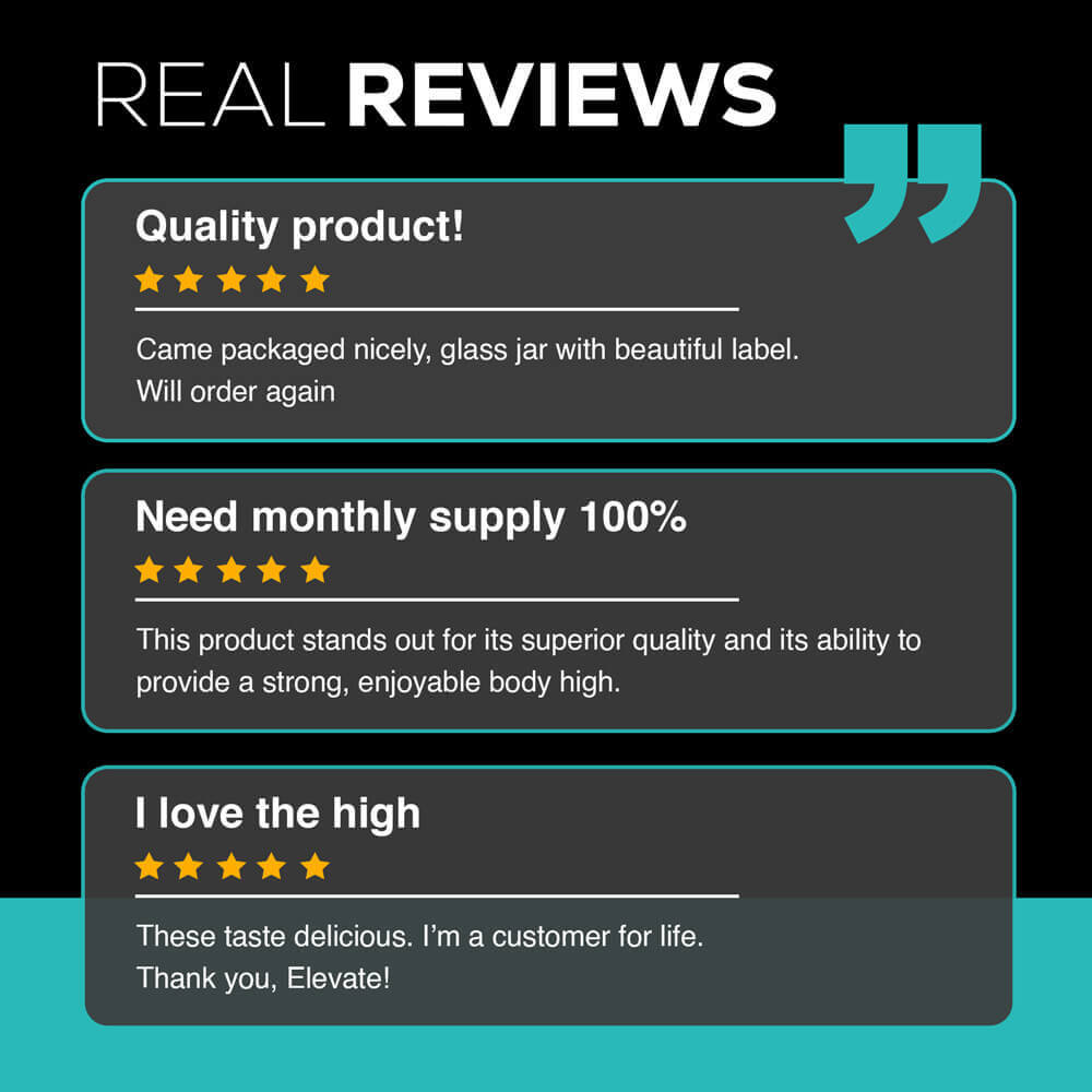 Customer Reviews about Delta 8 Joints