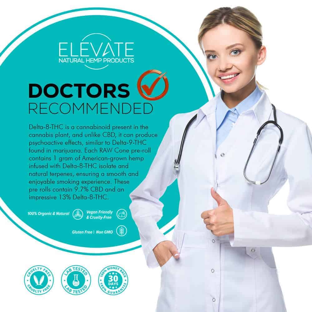 Delta 8 Joints - Gorilla Glue - Elevate