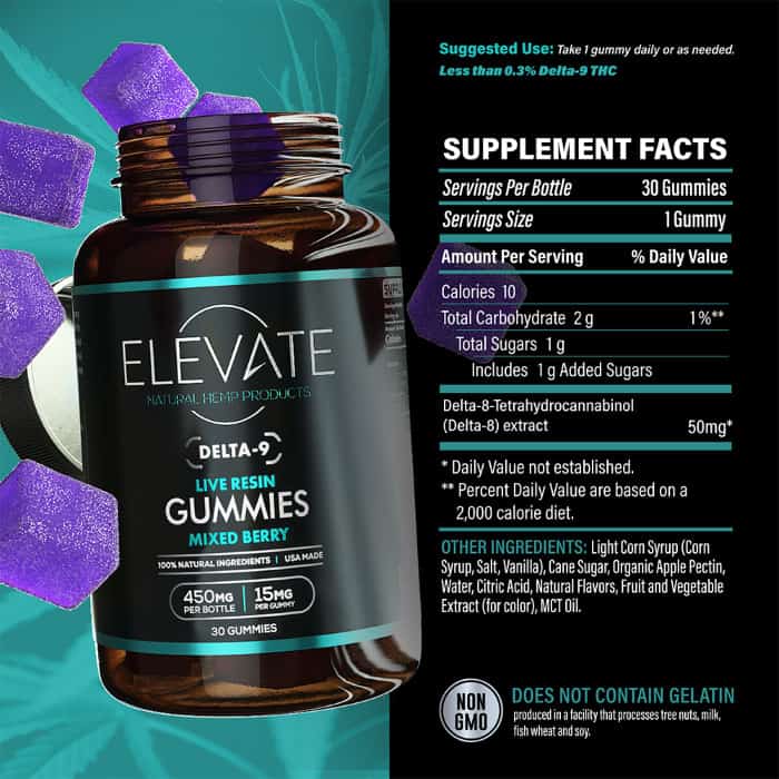 Delta 9 + Live Resin Gummies - Elevate