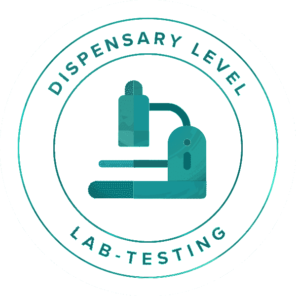 Dispensary level lab testing icon with a microscope and text