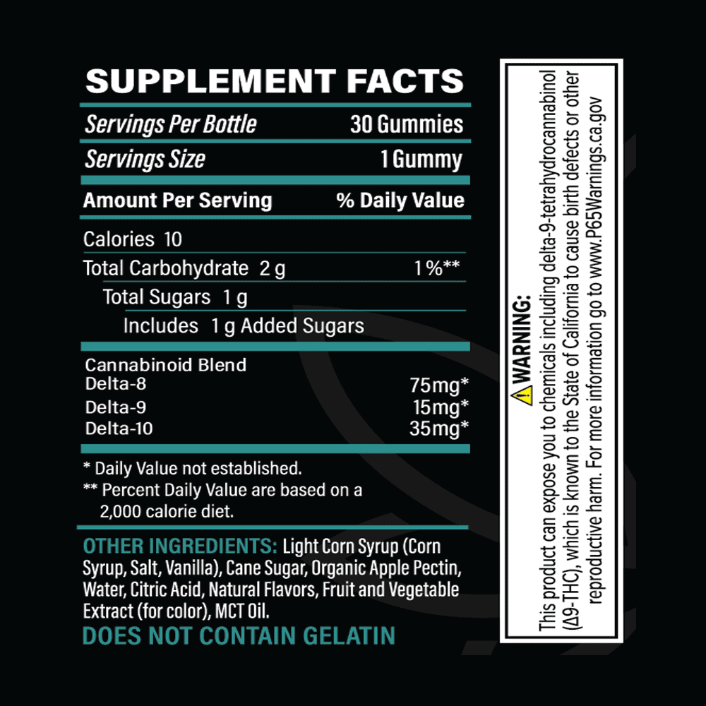 D8 + D9 + D10 Extreme Blend Gummies - Elevate