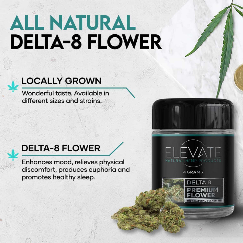 WHAT IS DELTA-8 FLOWER?