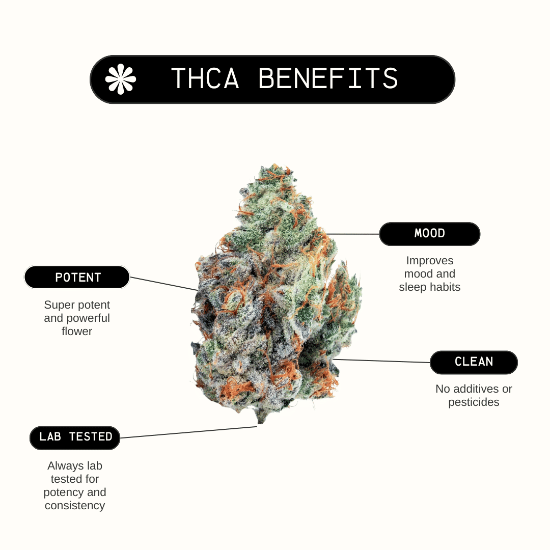 thca flower online