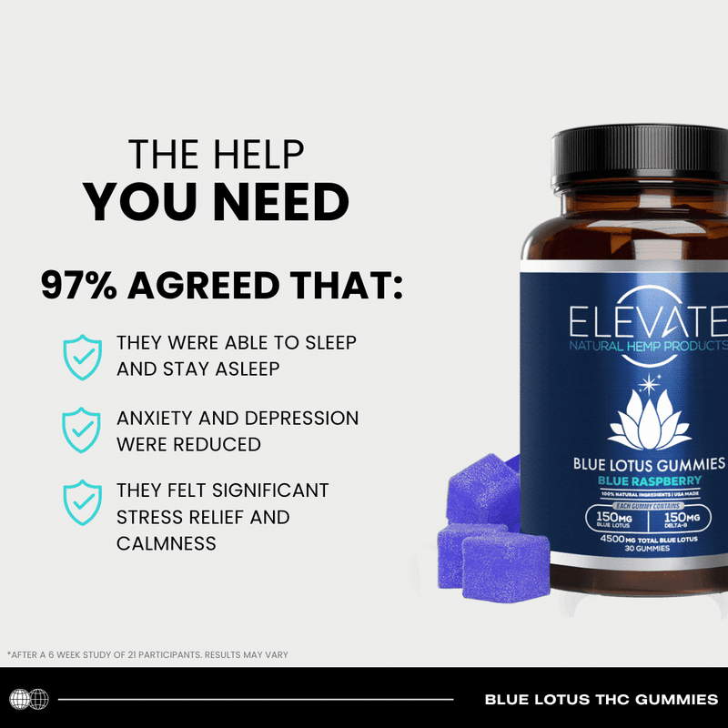 How to Use Blue Lotus Gummies