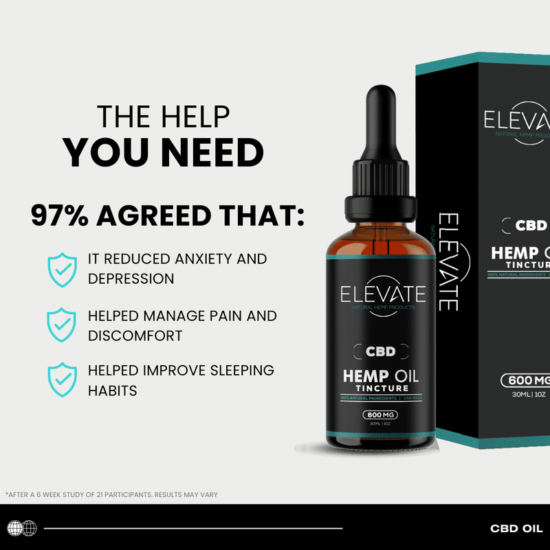 HOW TO TAKE FULL SPECTRUM CBD OIL?