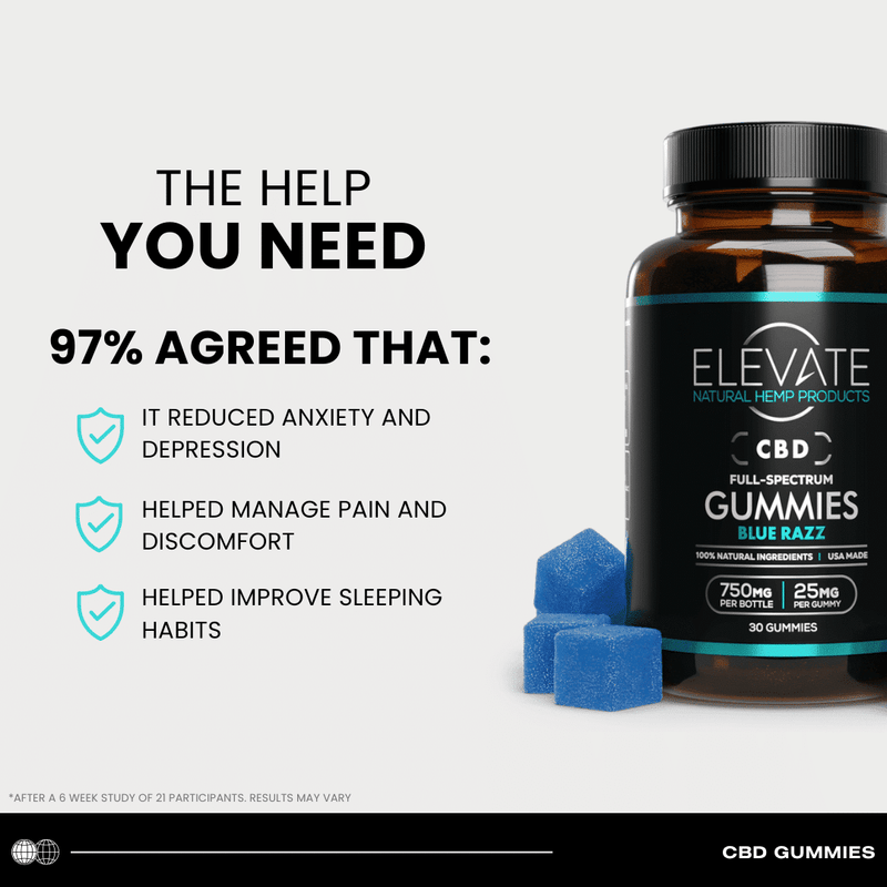 WHAT ARE CBD THC GUMMIES?