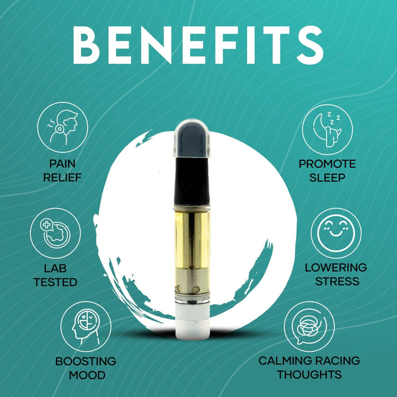 What are Live Resin Cartridges?