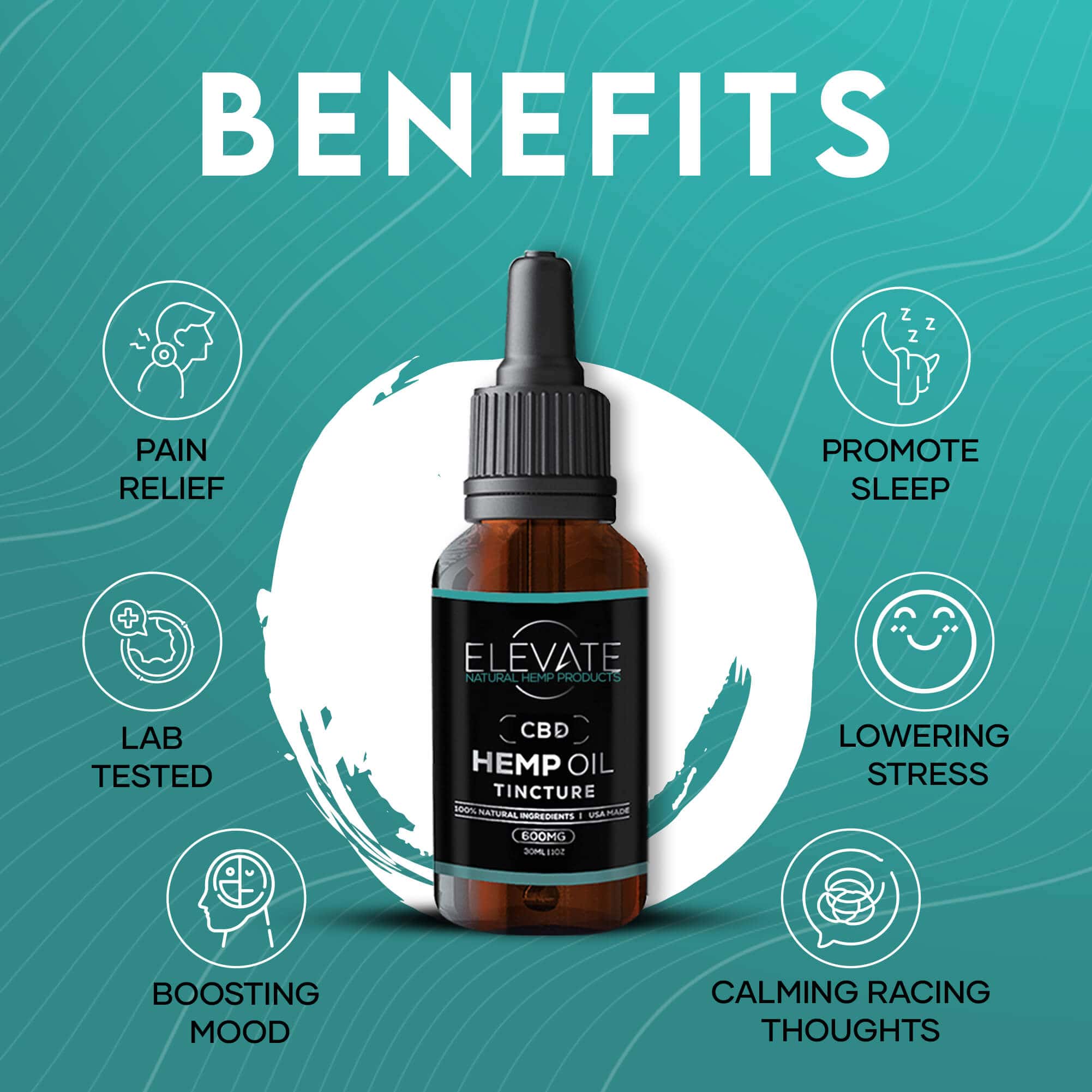 FULL SPECTRUM CBD OIL - Elevate