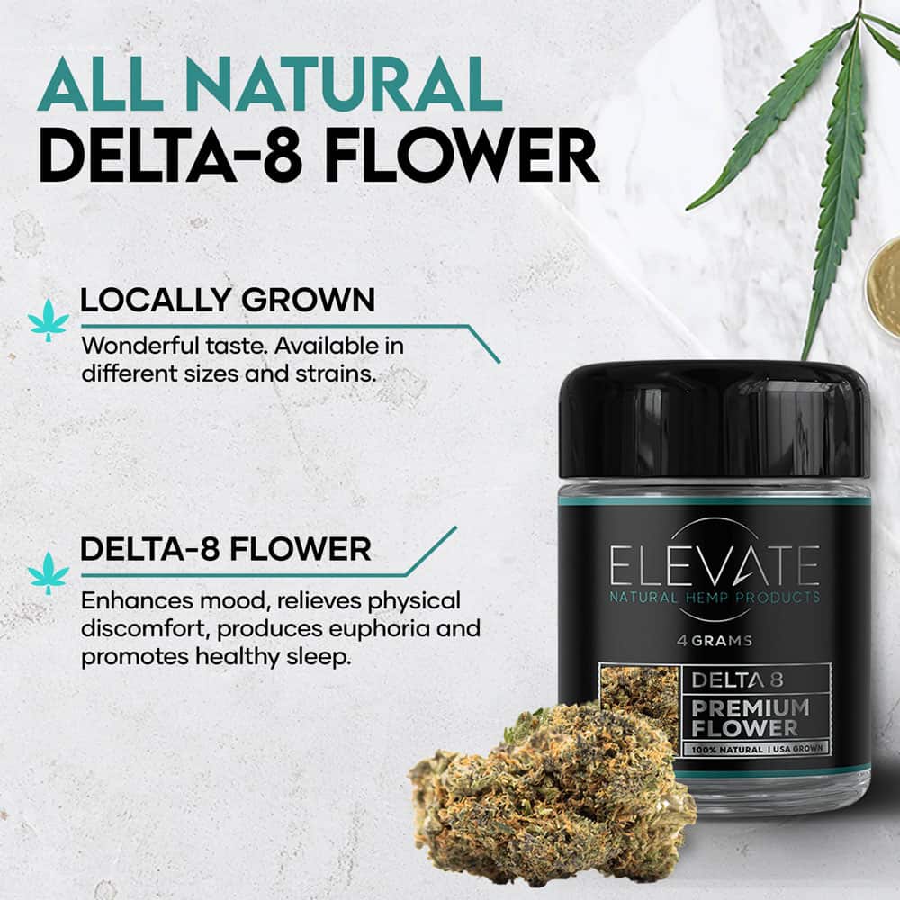 Delta 8 THC Flower - Pink Panther - Elevate
