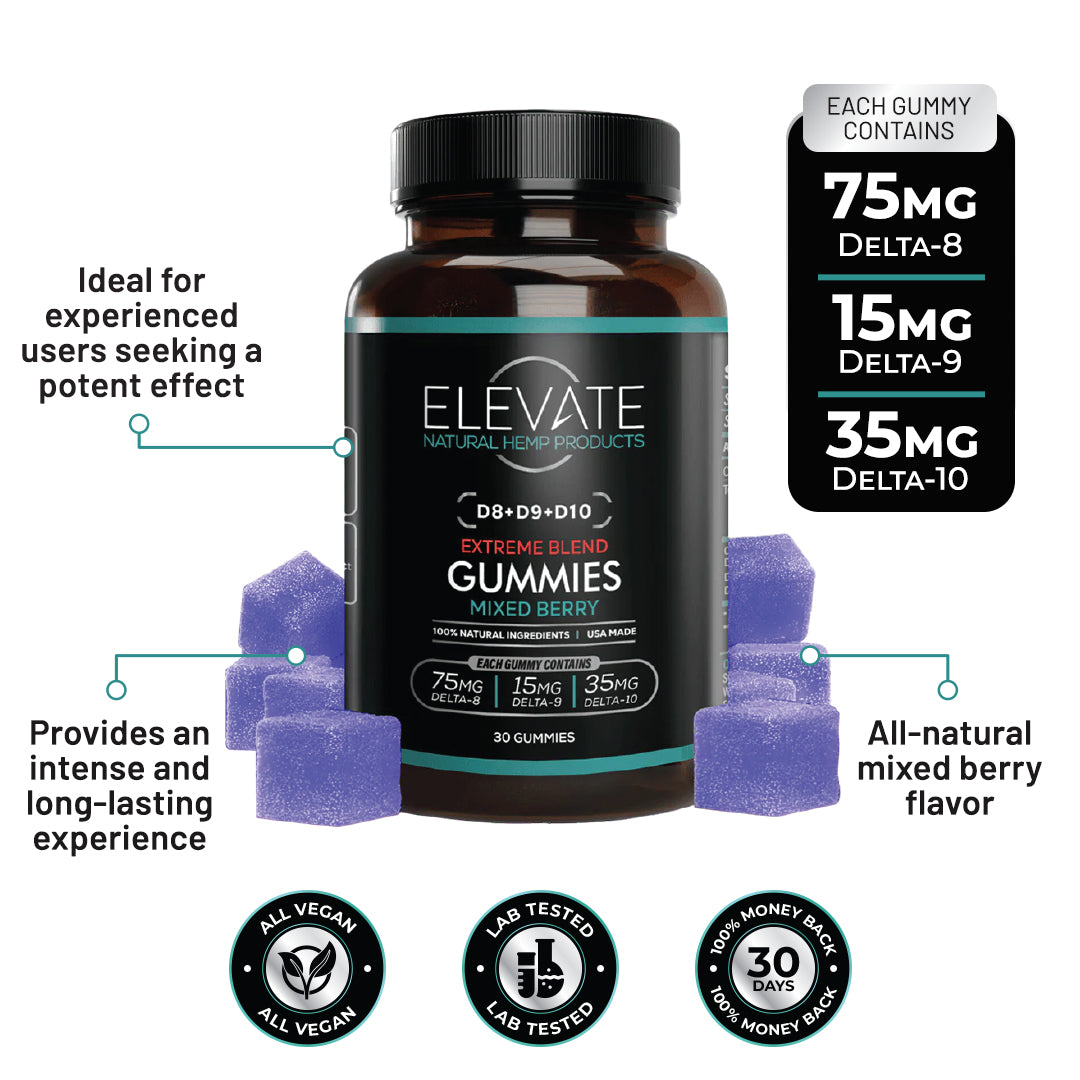 D8 + D9 + D10 Extreme Blend Gummies