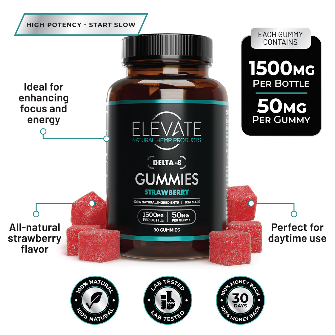 Delta 8 THC Gummies