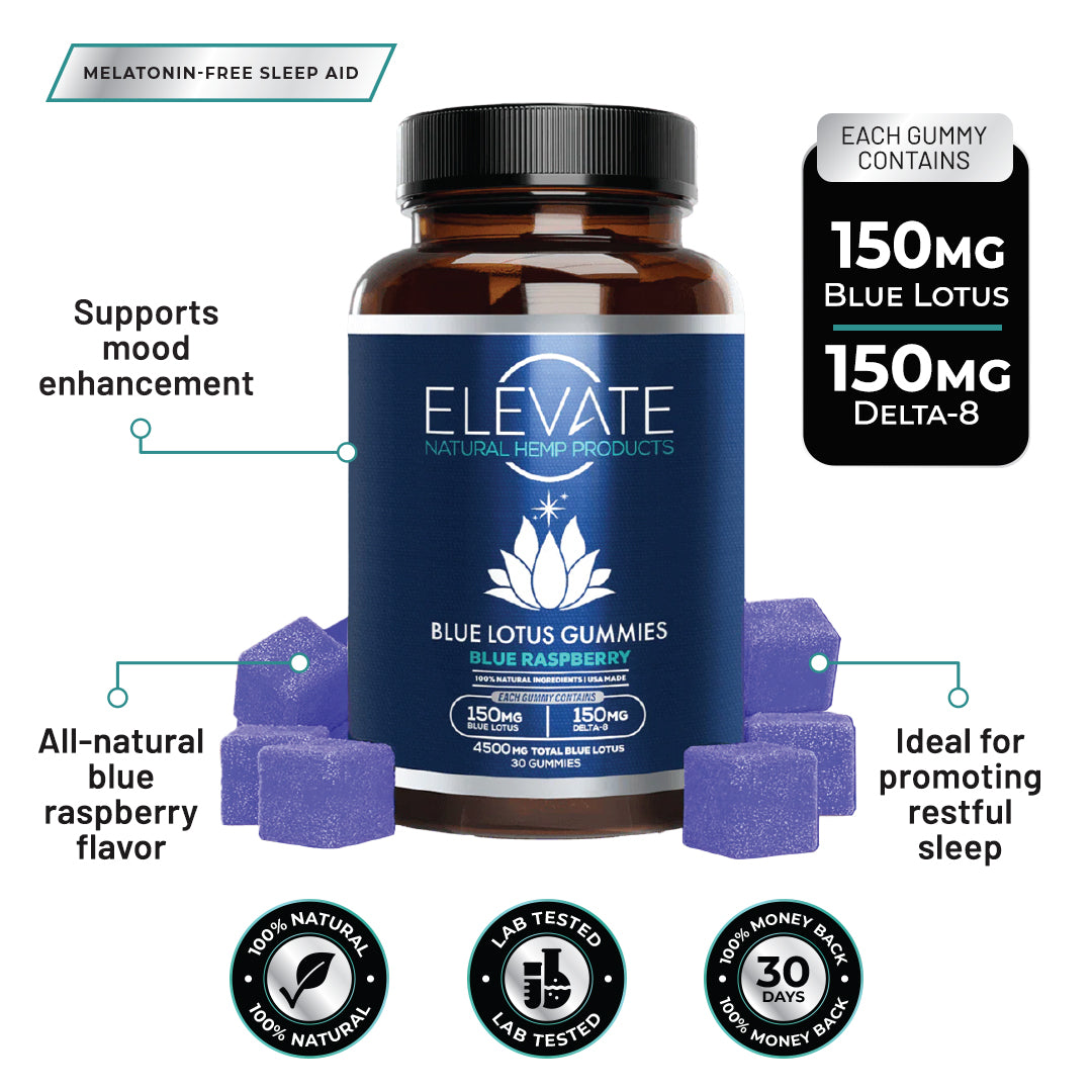 Blue Lotus Gummies