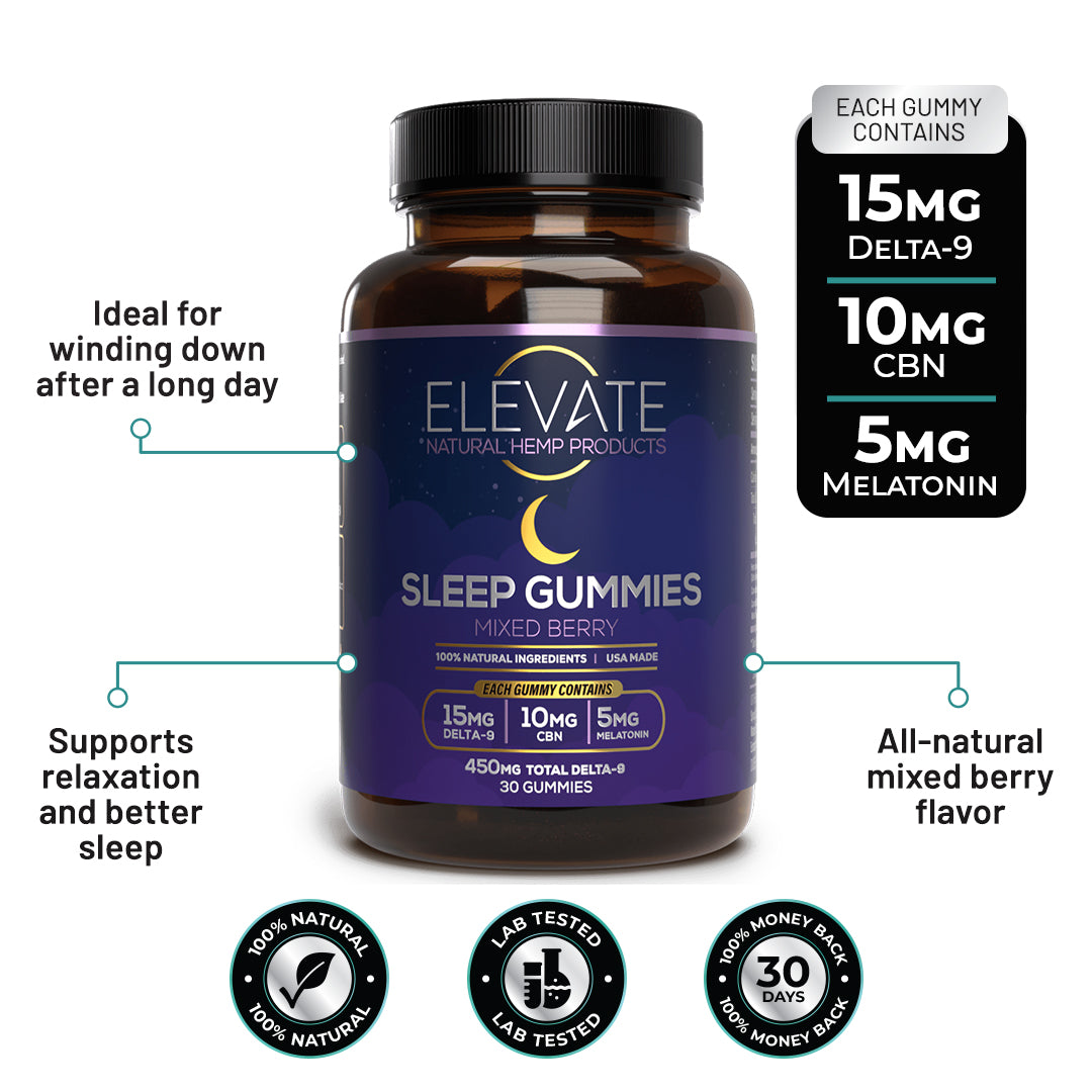 THC Sleep Gummies