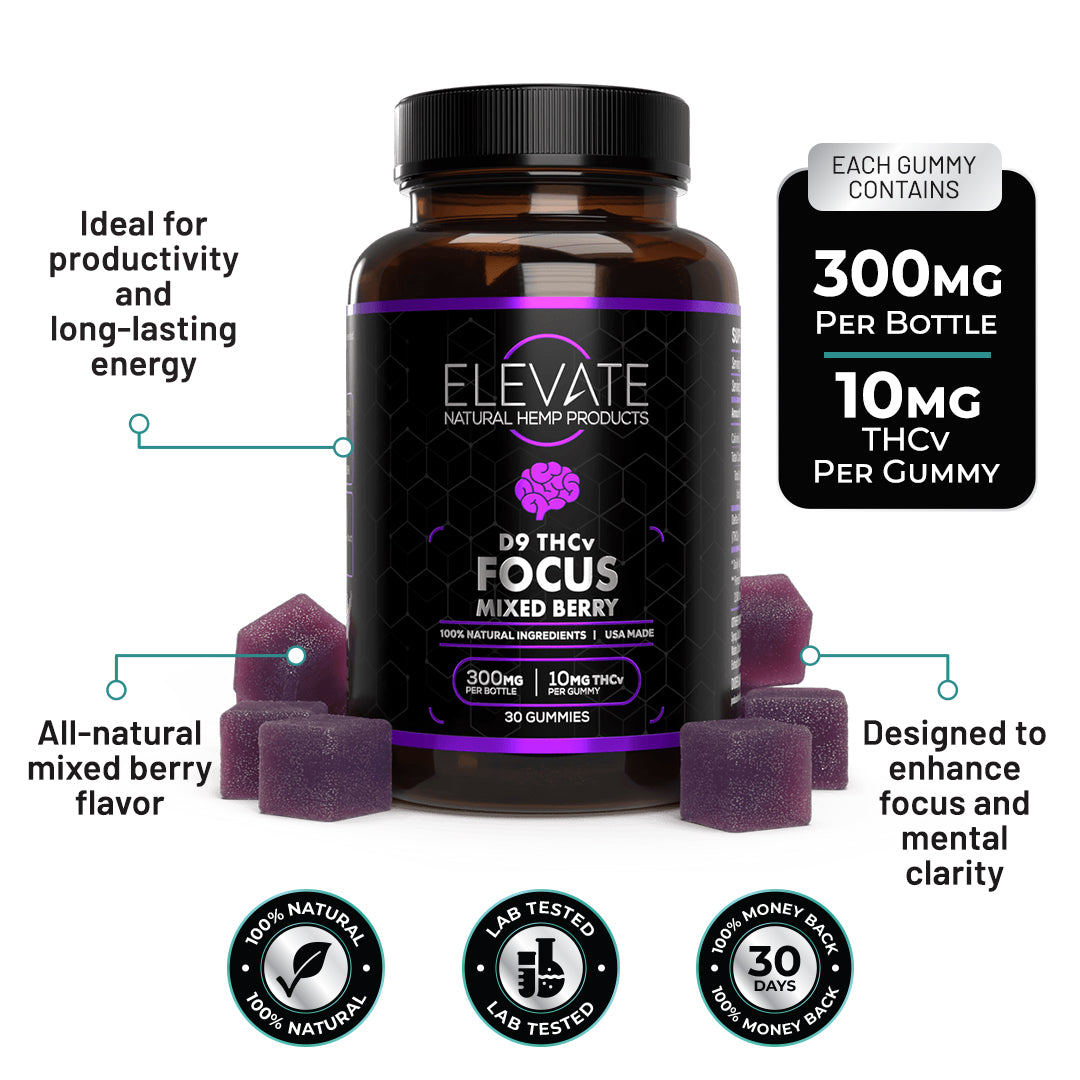 Focus Gummies