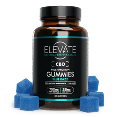 Full Spectrum CBD Gummies