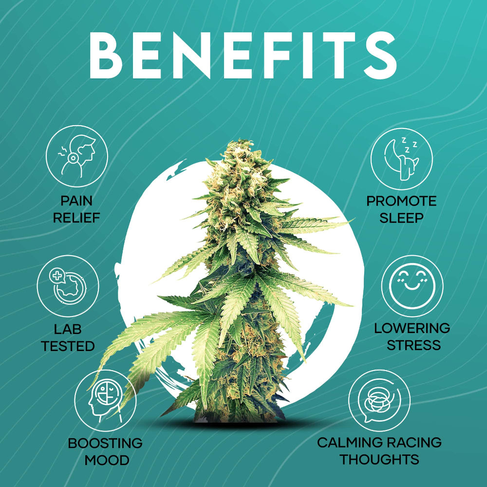 Delta 8 THC Flower - Sativa - Sour Diesel - Elevate