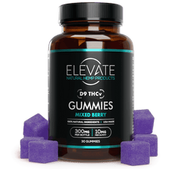 THCv Gummies