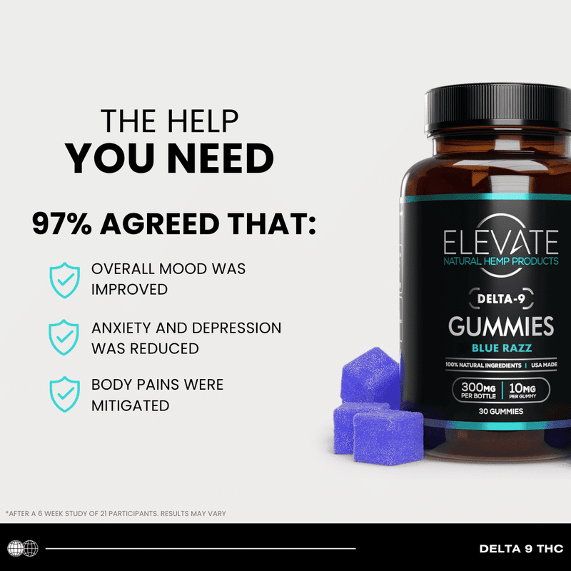 Hitting The Combo With Hemp-Derived THC Gummies
