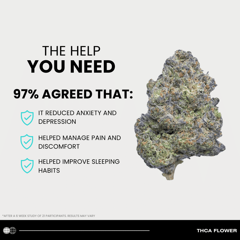 What is THCA Flower?