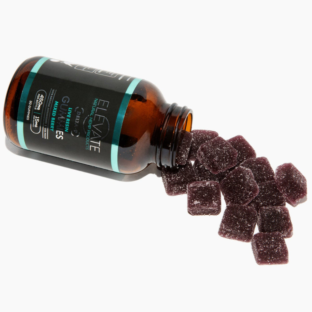 Bottle of 'Elevate' gummies with a white background