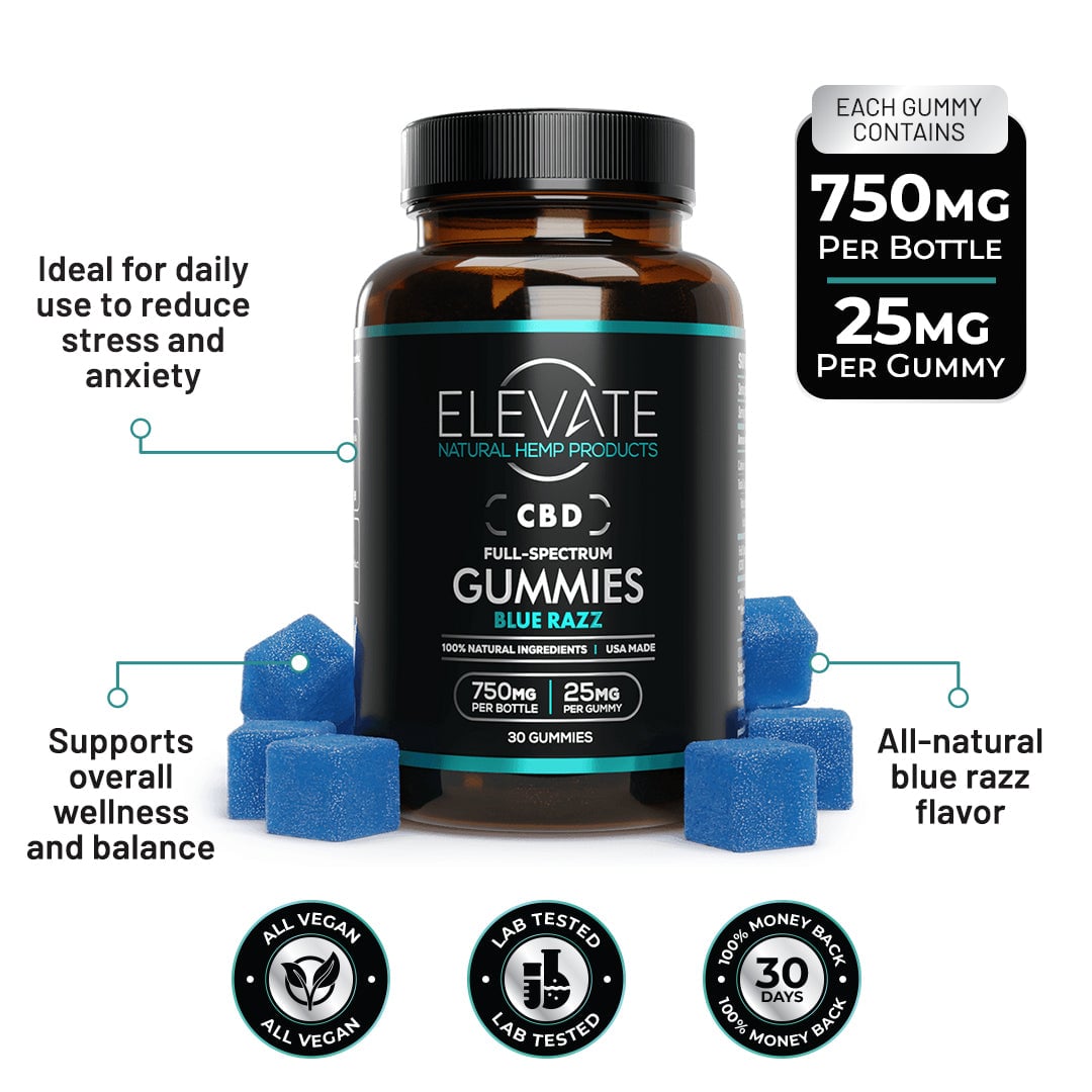 Full Spectrum CBD Gummies — image 2