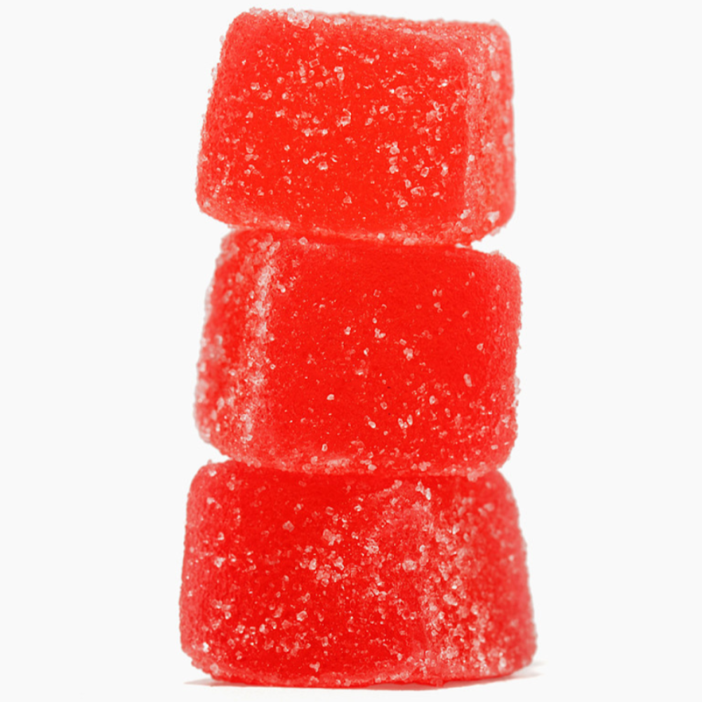 CBD Gummies For Sex