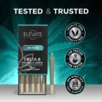 Delta 8 Pre Roll Pack - OG Kush - Elevate