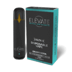 Delta 8 Disposable Vape Pen - Grape Soda - Elevate