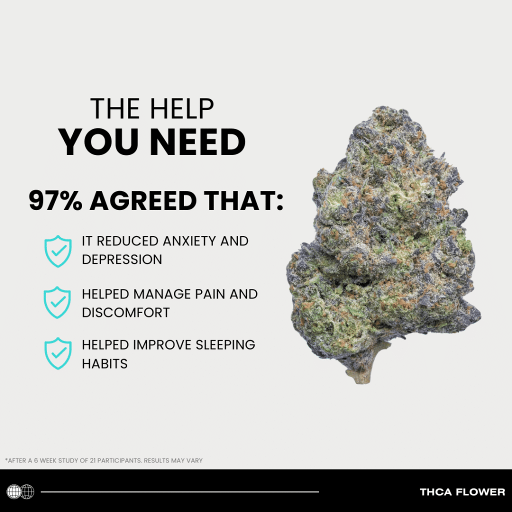 What is THCA Flower?