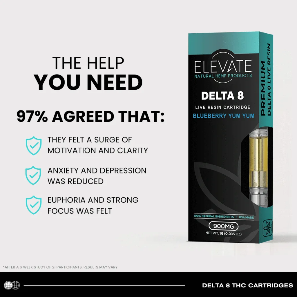 7 Best Live Resin Carts Brands Worth Trying