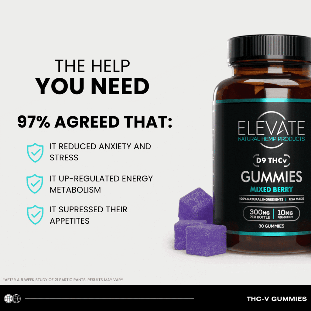 THCv GUMMIES vs. OTHER GUMMIES
